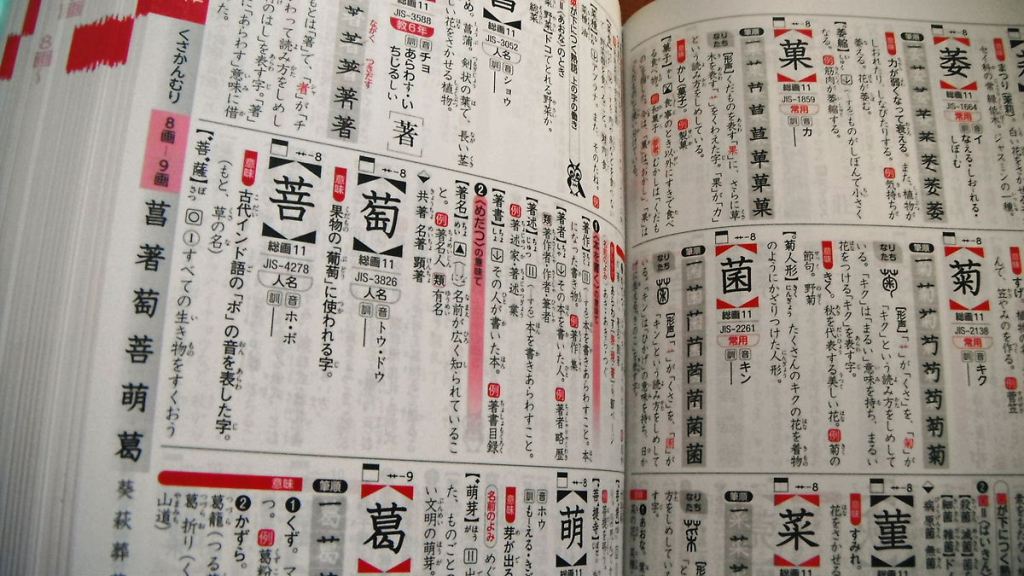 Libri (in italiano) per lo studio del giapponese (5)